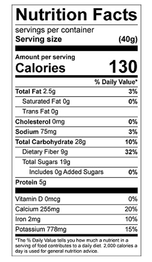 nutritional facts
