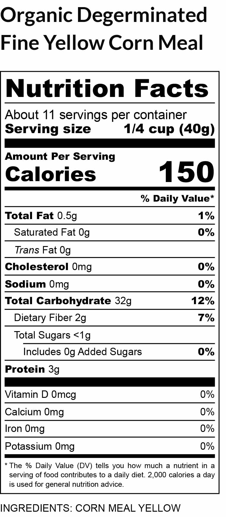 nutritional facts