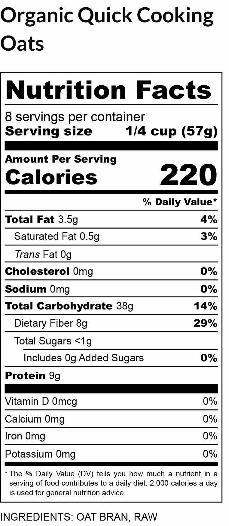 nutritional facts