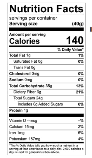 nutritional facts