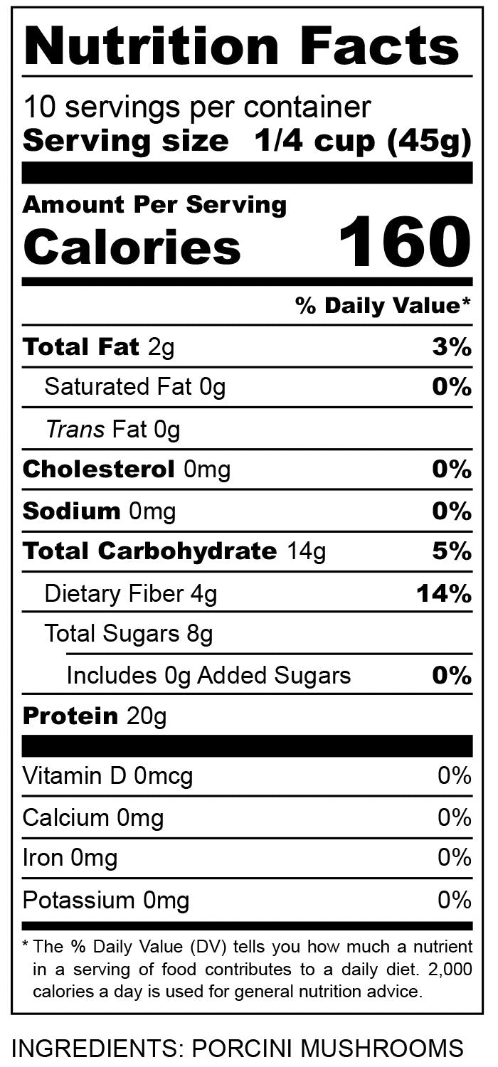 nutritional facts