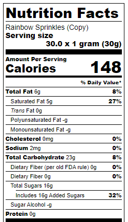 nutritional facts for Rainbow Sprinkles