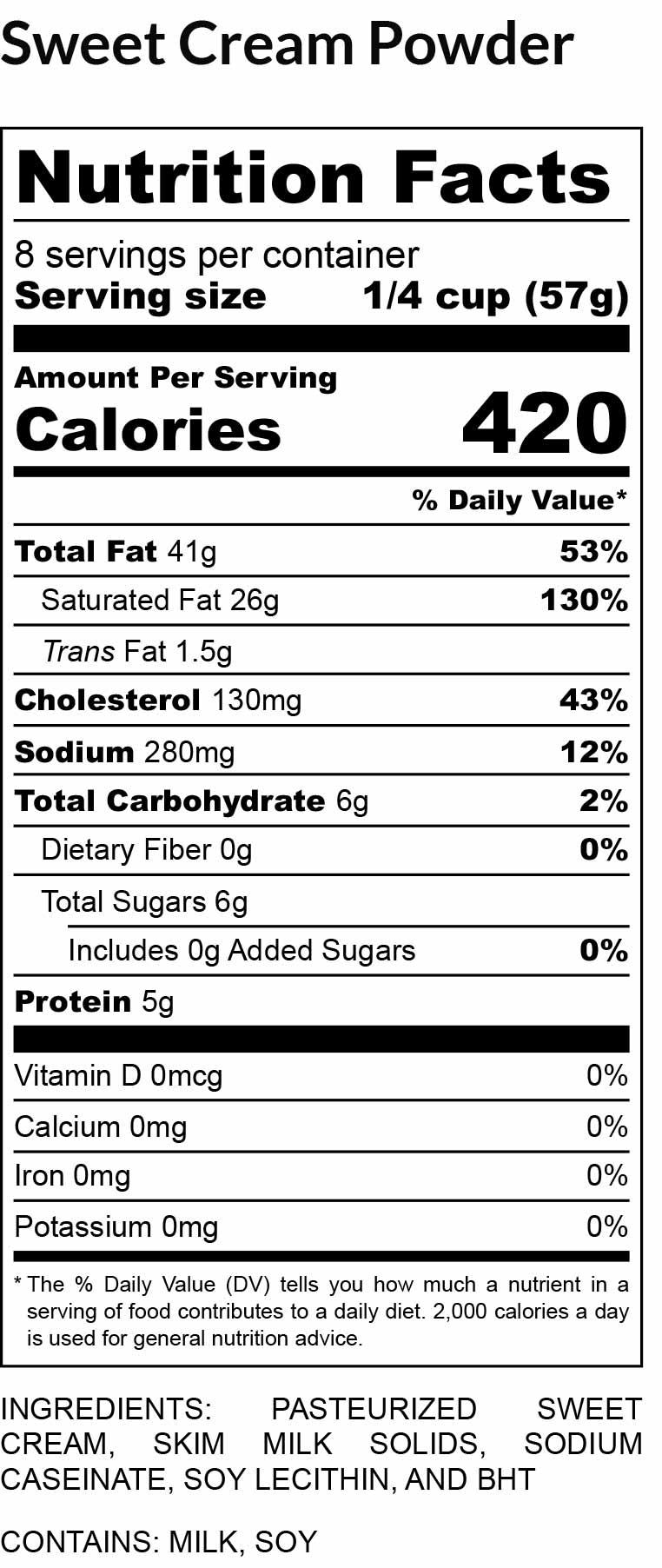 nutritional facts
