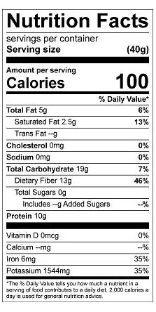 nutritional facts