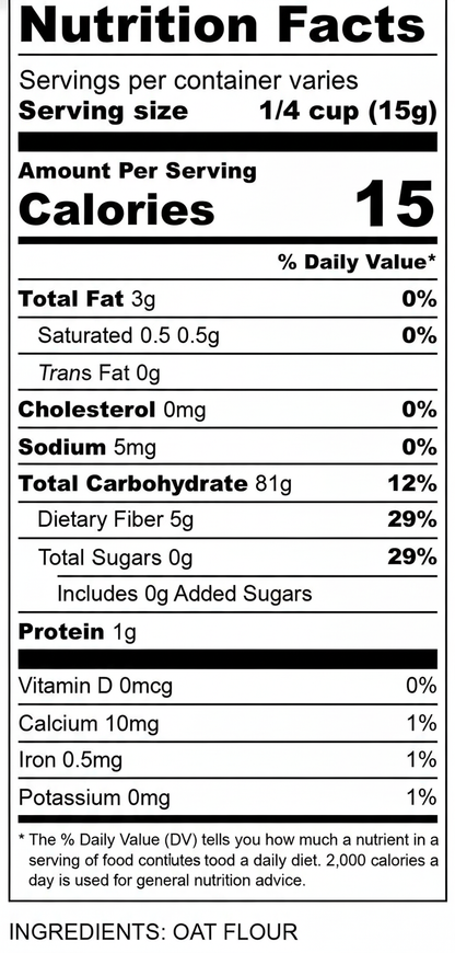 Oat Fiber Nutrition Facts