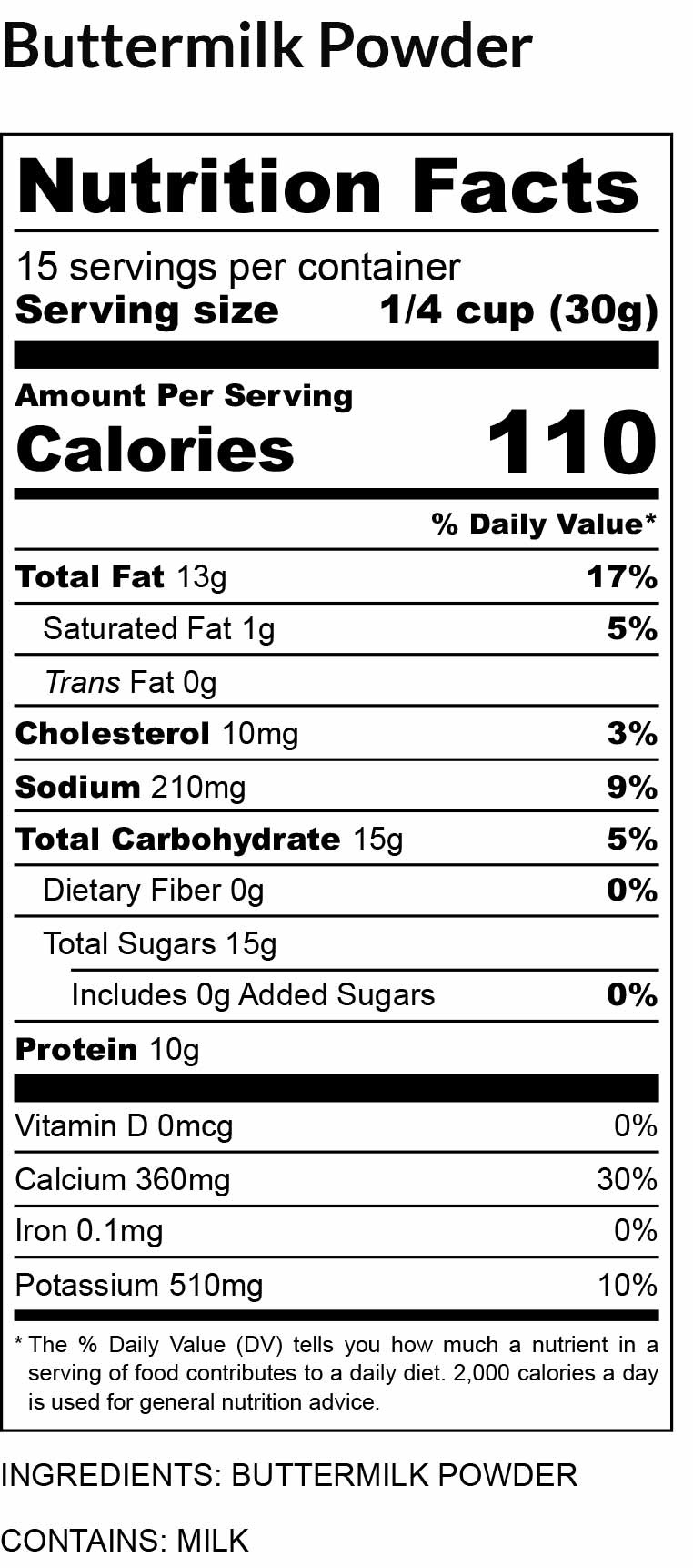 nutritional facts for Buttermilk Powder 