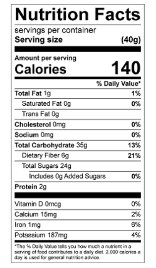 nutritional facts for dried cultivated blueberries 