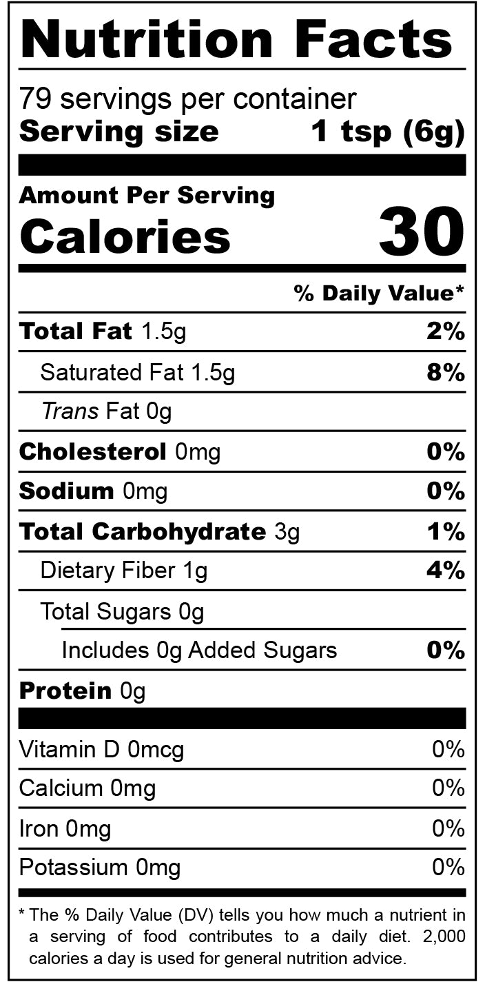 nutritional facts for Ground Nutmeg