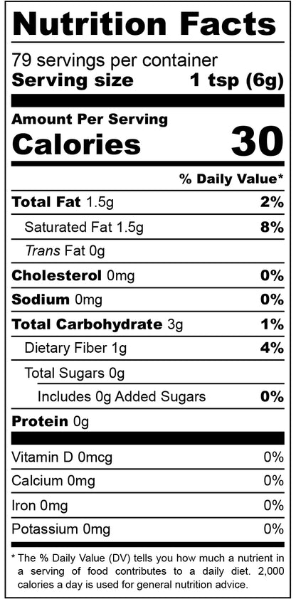 nutritional facts for Ground Nutmeg