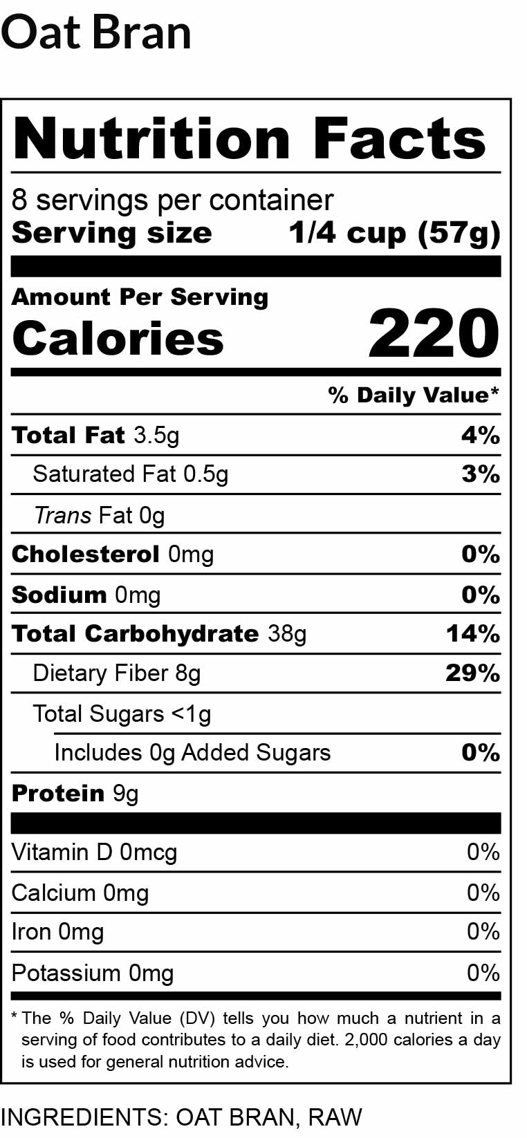 nutritional facts for Oat Bran 