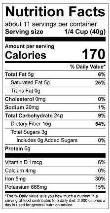 Nutritional facts for Organic Coconut flour 