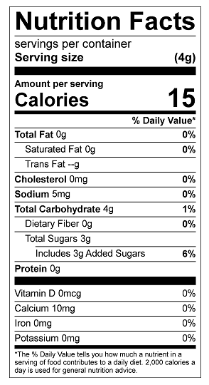 Nutritional Facts for Organic Coconut Sugar 