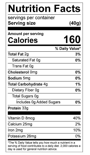 nutritional facts for Wheat Protein Isolate 